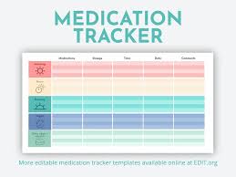 medical tracker