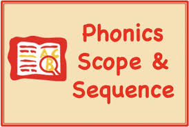 phonics tracker